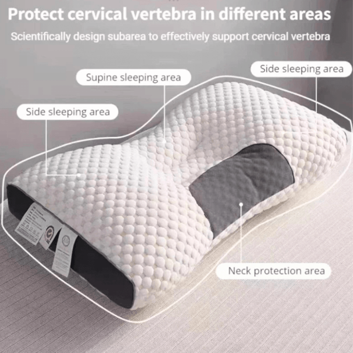 "Orthopedisch hoofdkussen, wit, ergonomisch ontwerp, verlicht nek- en rugpijn, geschikt voor diverse slaapposities."