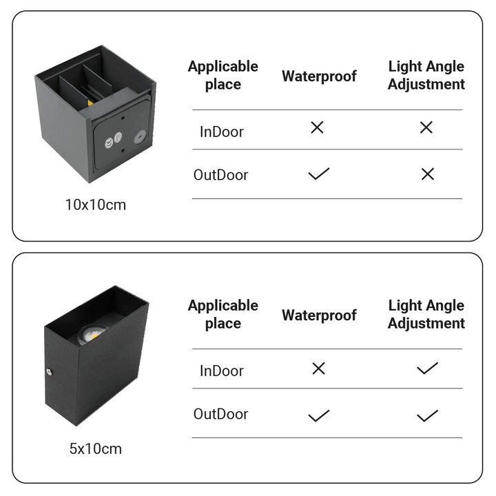 Moderne Waterdichte LED Wandlamp