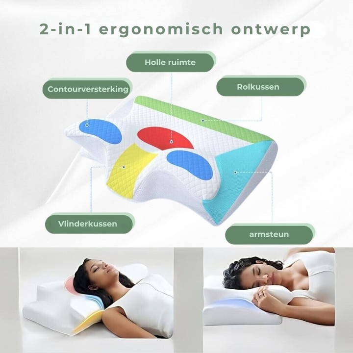 "Comfortabel orthopedisch kussen, wit traagschuim, ademend ontwerp voor optimale nek- en rugondersteuning."