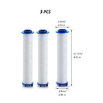 Navulling filters