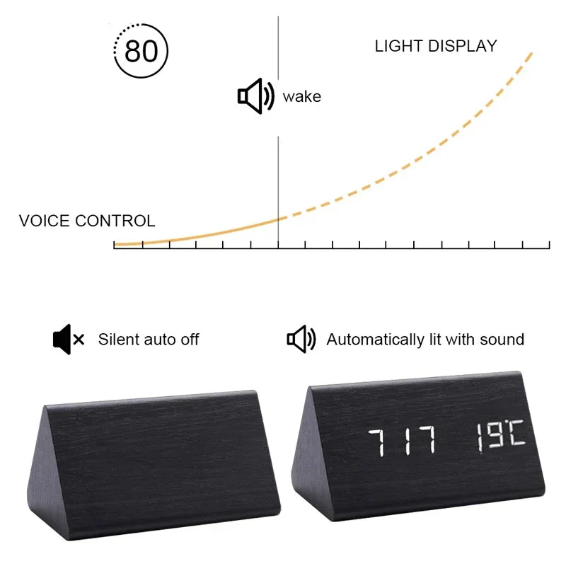 Houten wekker met LED-display, spraakbesturing en temperatuurweergave; elegant design voor elke moderne slaapkamer.