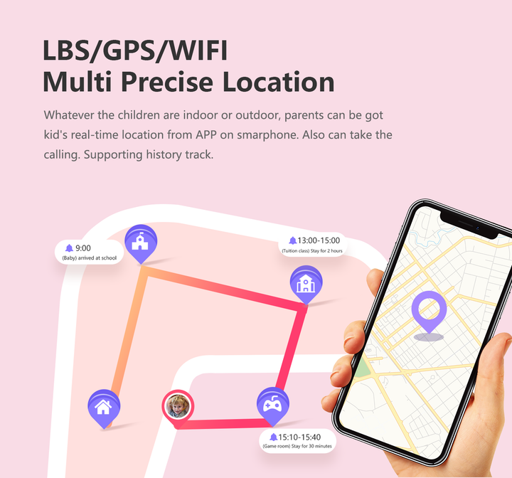 "Kinderhorloge met GPS-tracker, SOS-functie en videobellen, waterdicht en duurzaam design, kleurrijk siliconen bandje."