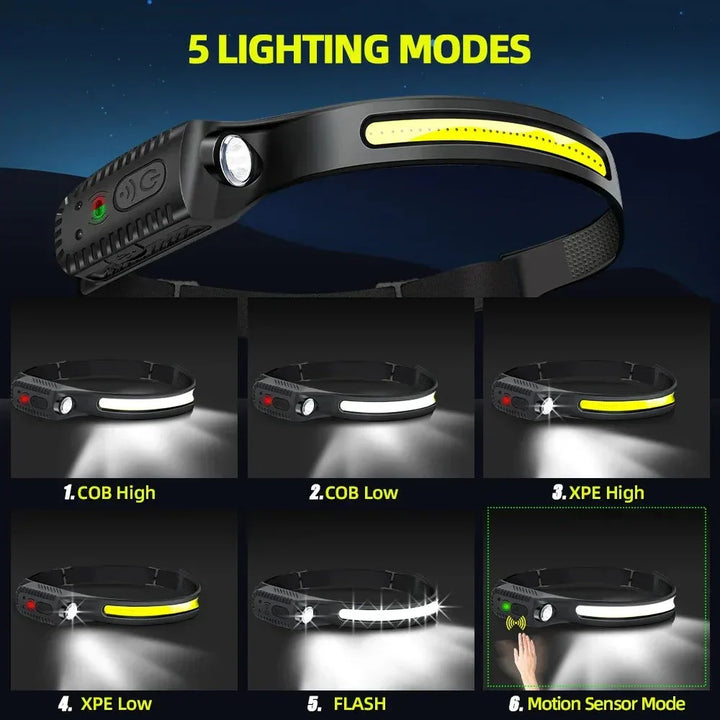 "Krachtige oplaadbare LED hoofdlamp, 1000 lumen, waterbestendig, verstelbare lichtbundel, ideaal voor outdoor avonturen."