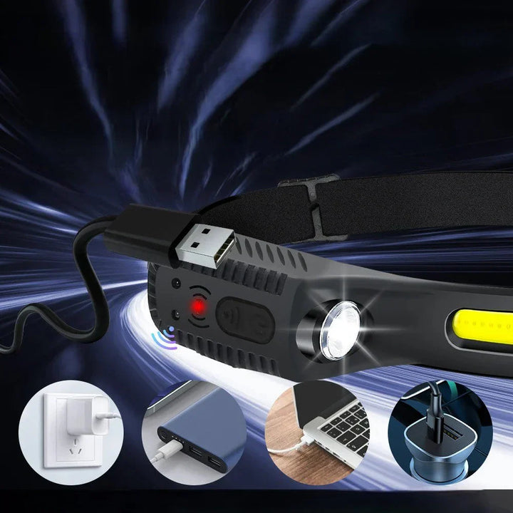 "Krachtige oplaadbare LED hoofdlamp, 1000 lumen, waterbestendig, verstelbare lichtbundel, ideaal voor outdoor avonturen."
