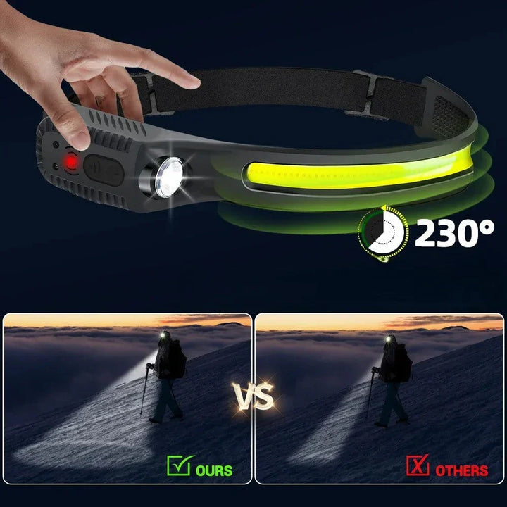 "Krachtige oplaadbare LED hoofdlamp, 1000 lumen, waterbestendig, verstelbare lichtbundel, ideaal voor outdoor avonturen."