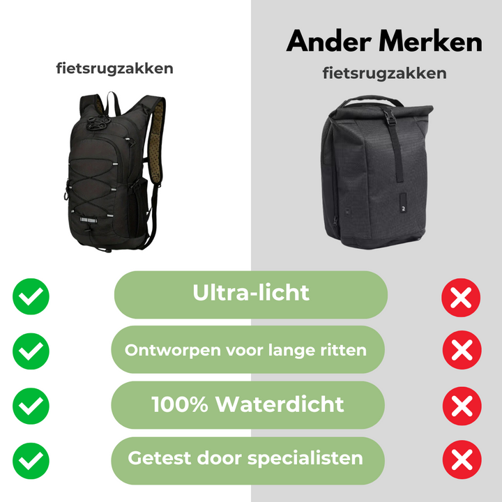 Lichtgewicht waterdichte fietsrugzak, gemaakt van duurzaam 100D nylon, met veiligheidsreflectoren en meerdere opbergvakken.