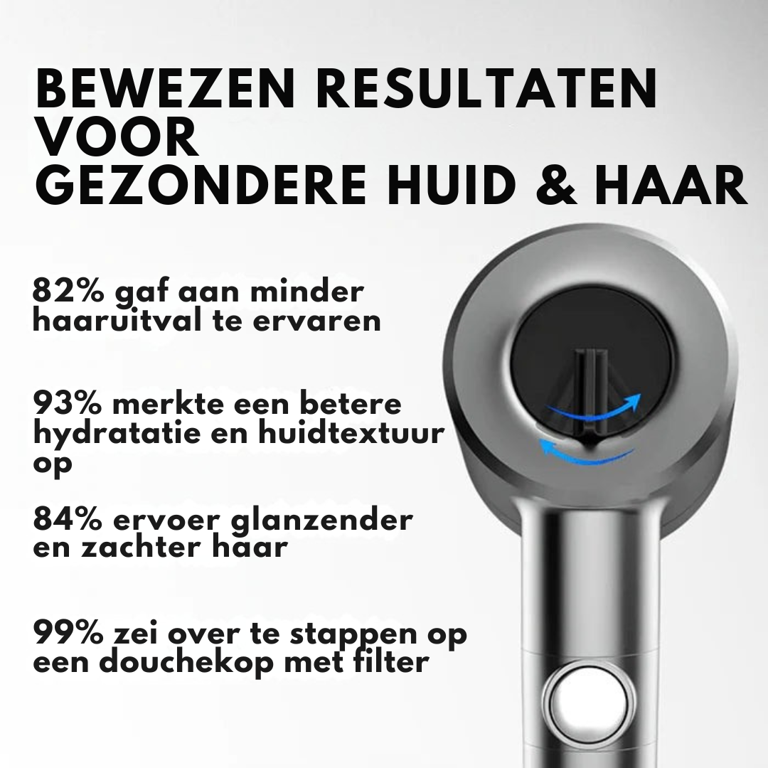 "Luxe PureFlow douchekop met waterbesparende techniek en krachtig design voor ultieme douche-ervaring"