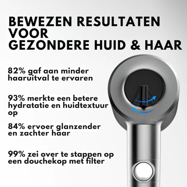 "Luxe PureFlow douchekop met waterbesparende techniek en krachtig design voor ultieme douche-ervaring"