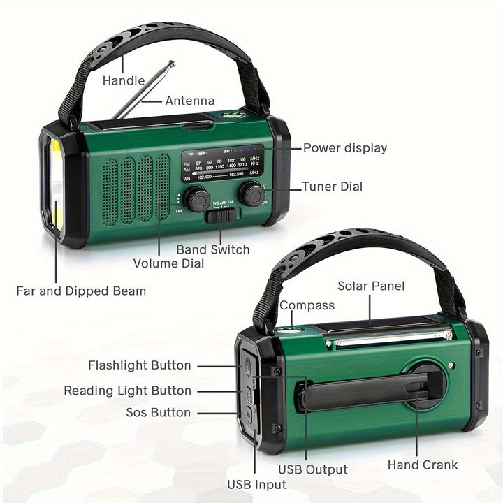 "Noodradio met 10000mAh batterij, zonnepaneel, handdynamo, AM/FM-radio, SOS-alarm en zaklamp, in compact design"