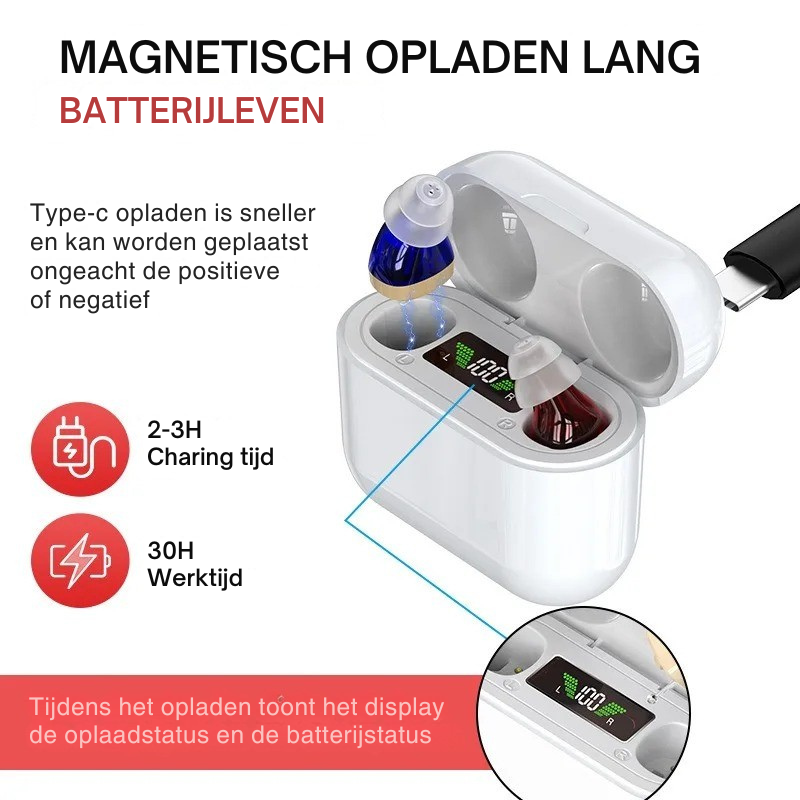 "Onzichtbaar Aurio hoortoestel in het oor, ergonomisch design, kristalhelder geluid, comfortabel en discreet gebruik."