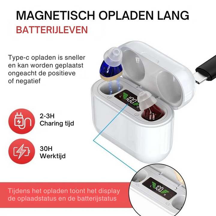 "Onzichtbaar Aurio hoortoestel in het oor, ergonomisch design, kristalhelder geluid, comfortabel en discreet gebruik."