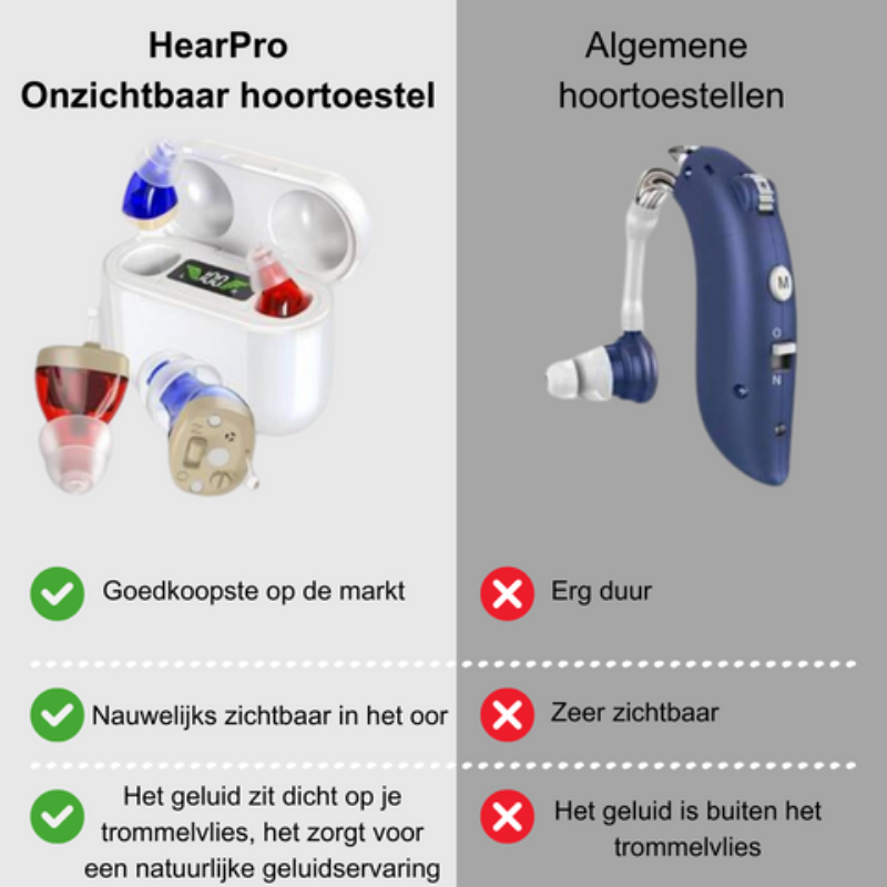 "Onzichtbaar Aurio hoortoestel in het oor, ergonomisch design, kristalhelder geluid, comfortabel en discreet gebruik."