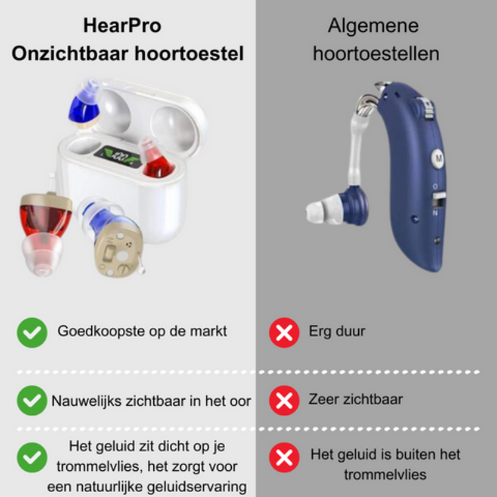 "Onzichtbaar Aurio hoortoestel in het oor, ergonomisch design, kristalhelder geluid, comfortabel en discreet gebruik."