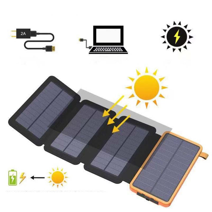 "Opvouwbare zonne-powerbank, robuust en waterdicht, met dubbele USB-poorten en hoogrendement zonnepanelen."