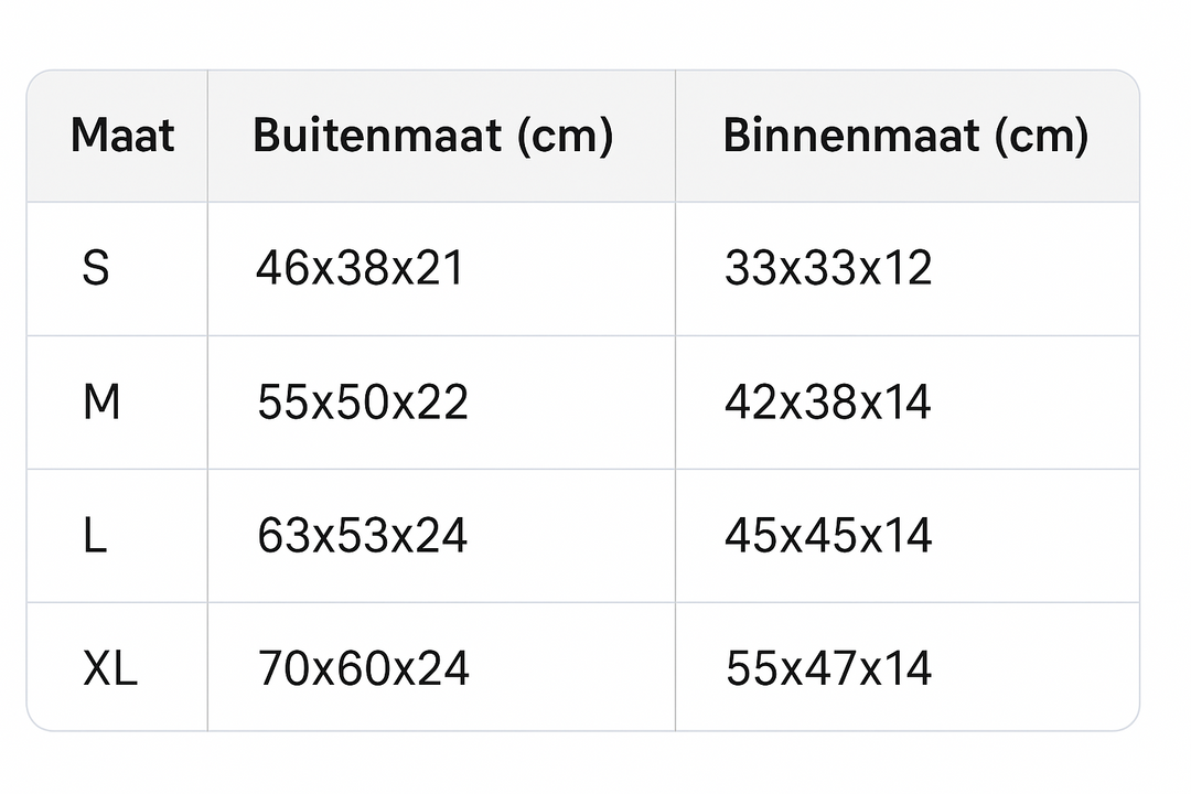 Orthopedische hondenbank met dikke vulling, grijze stof, verhoogde randen; biedt luxueus comfort en ondersteuning aan je hond