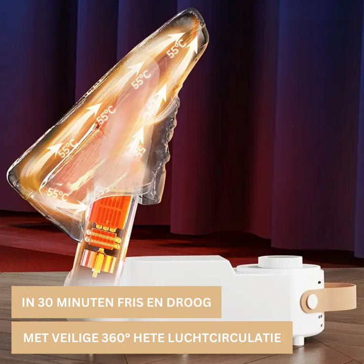 "Snel drogende, geurvrije schoenen met de Multi ShoeDry 2.0 schoenendroger in modern, compact ontwerp."