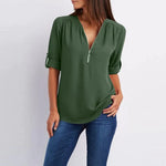 Groen