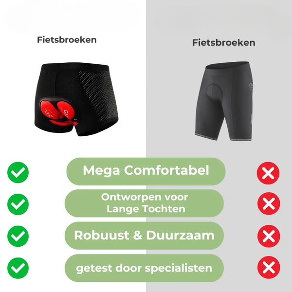 "Unisex gel gevoerde fietsonderbroek met ademende stof en schokabsorberende elementen voor optimaal fietscomfort."