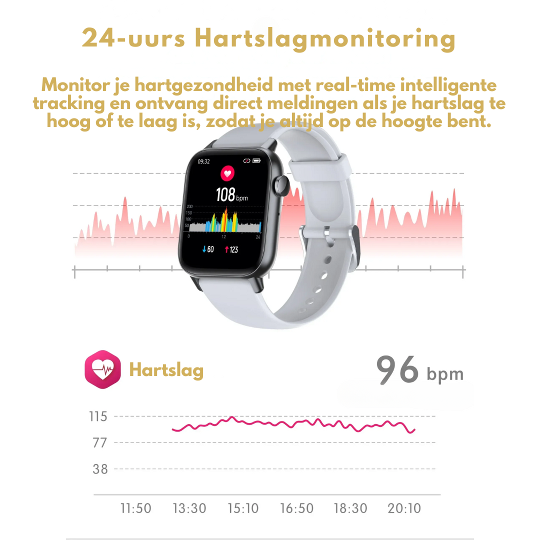 "Waterbestendige wellness smartwatch met gezondheidsmonitoring, stijlvol ontwerp en spraakbesturing, compatibel met Android/i