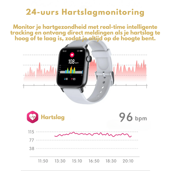 "Waterbestendige wellness smartwatch met gezondheidsmonitoring, stijlvol ontwerp en spraakbesturing, compatibel met Android/i