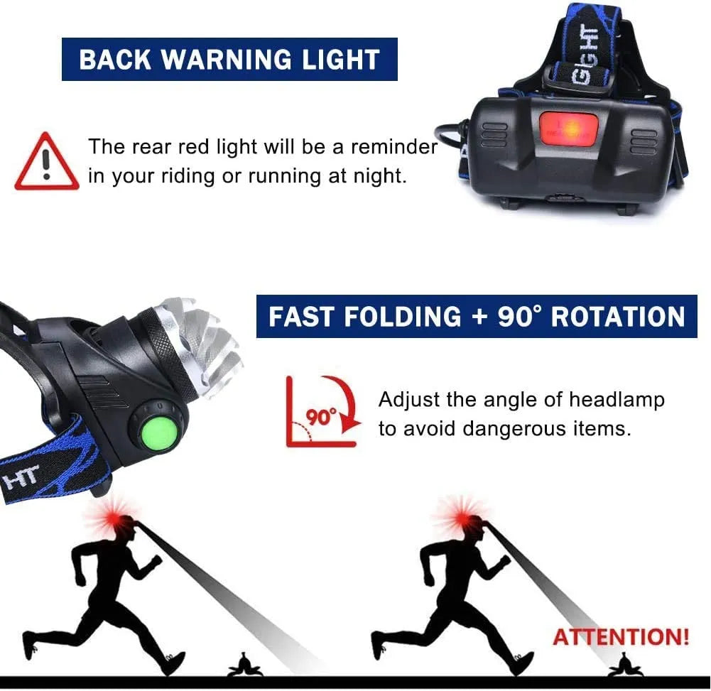 "Waterdichte oplaadbare LED hoofdlamp met superhelder licht en verstelbare zoom voor outdoor avonturen."