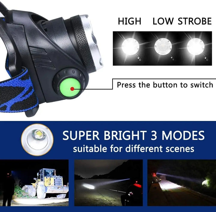 "Waterdichte oplaadbare LED hoofdlamp met superhelder licht en verstelbare zoom voor outdoor avonturen."