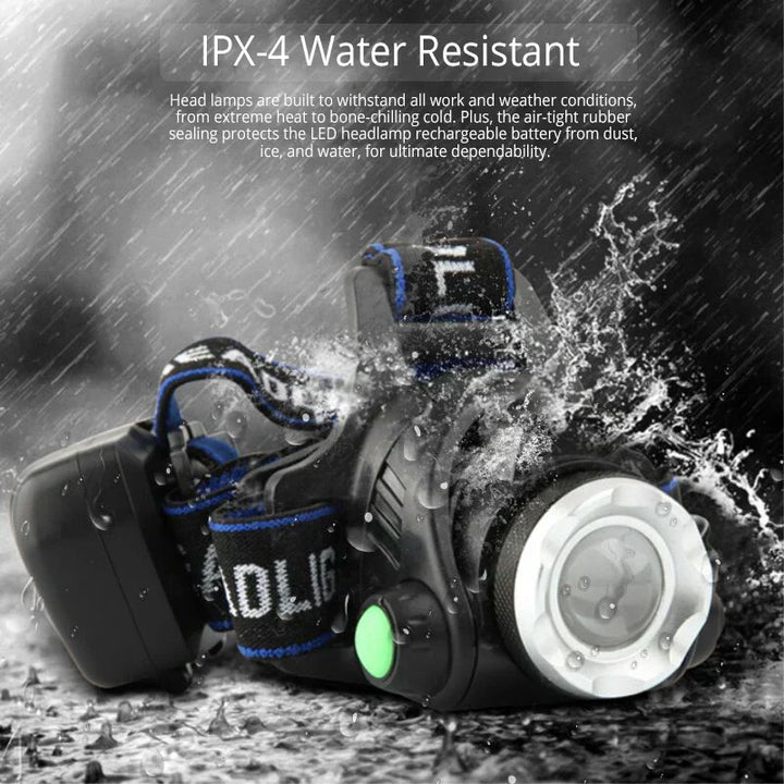 "Waterdichte oplaadbare LED hoofdlamp met superhelder licht en verstelbare zoom voor outdoor avonturen."