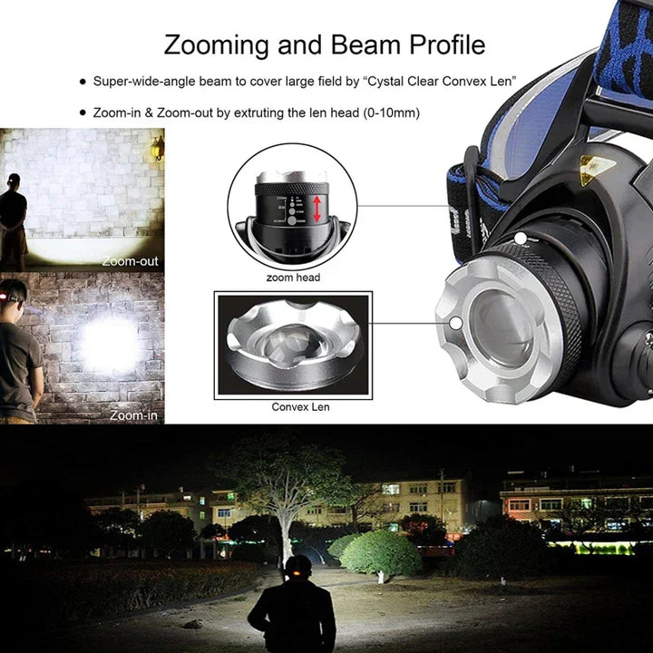 "Waterdichte oplaadbare LED hoofdlamp met superhelder licht en verstelbare zoom voor outdoor avonturen."